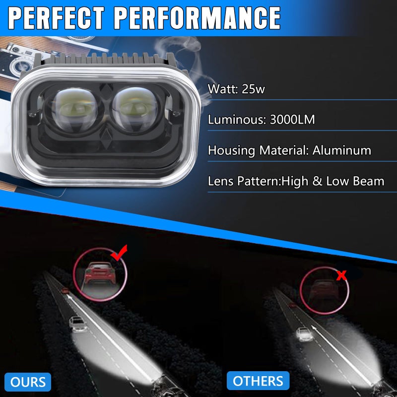 OPL5 4 inch Universal Motorcycle Led Driving Lights, 45W, Running Lights LED Work Light Bar White Hi/Lo Beam Motorcycle Lights for ATV Truck E-Bike (1 Piece) - Image 4